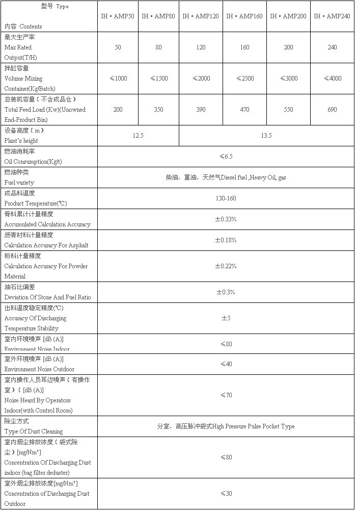 聚氨酯3C電子密封減震墊專用硅油，精確調節泡孔尺寸，確保極佳的聲學隔絕效果